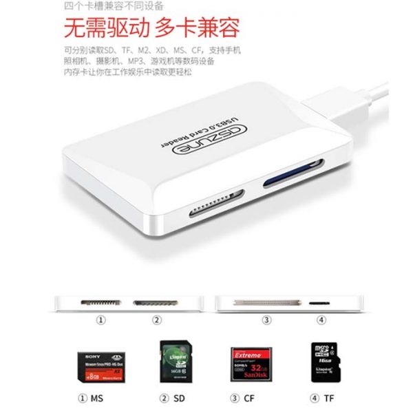 Aszune USB3.0 ALL-In-ONE card reader for Sd TF CF